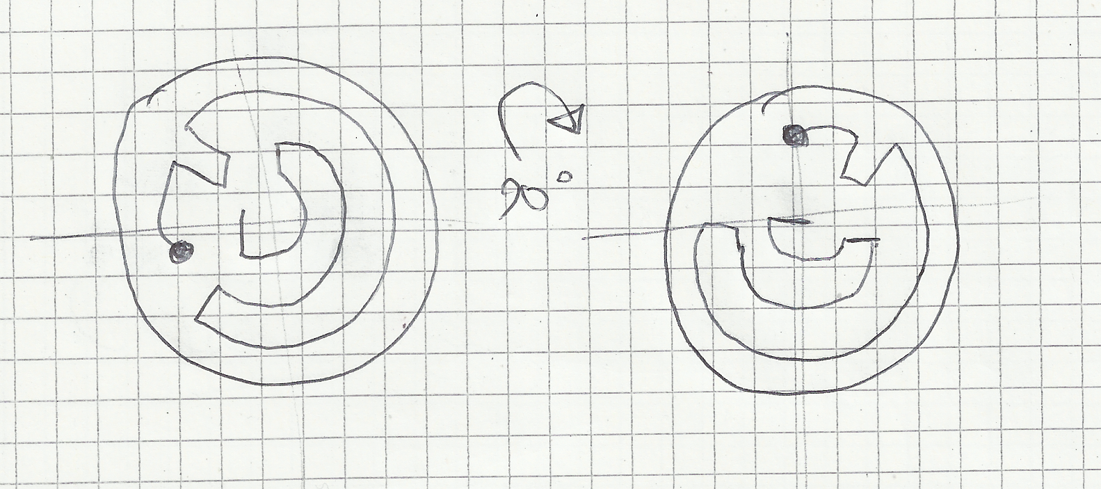 A sketch demonstrating what left/right rotations would mean for this puzzle.